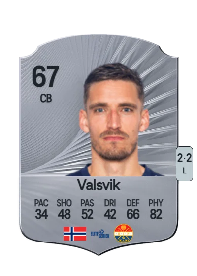 Gustav Valsvik card