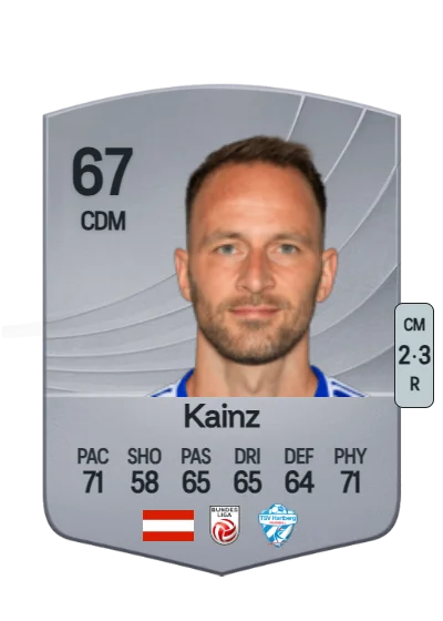 Tobias Kainz card