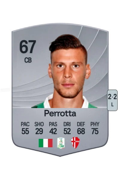 Marco Perrotta card