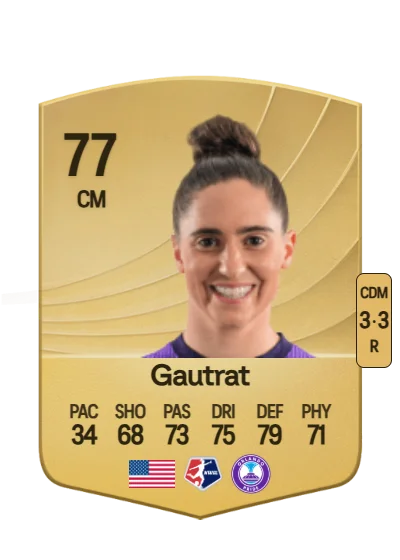 Morgan Gautrat card
