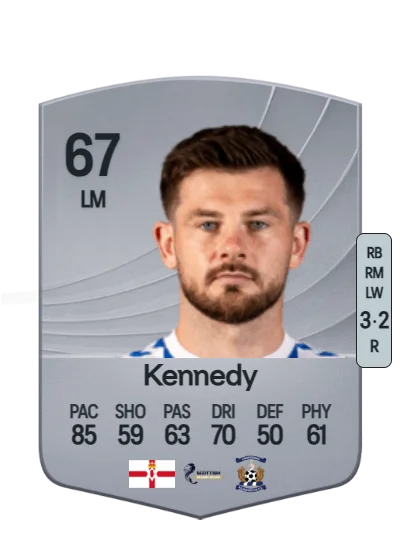Matty Kennedy card