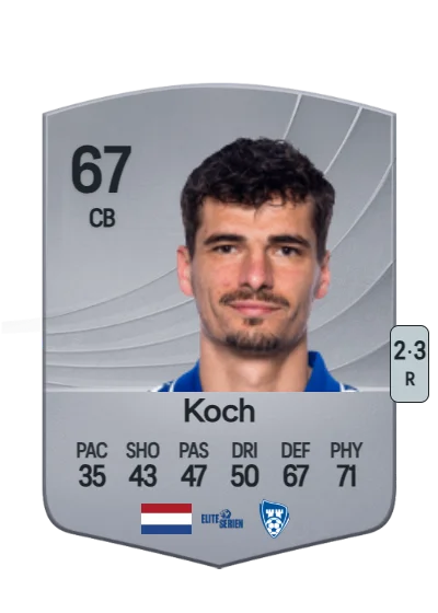 Menno Koch card