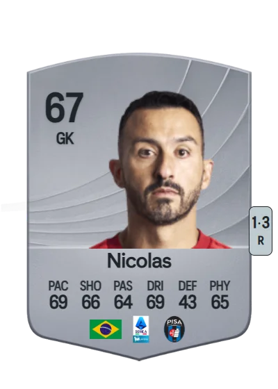 David Nicolás Andrade card