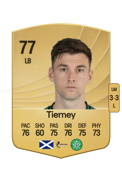 Kieran Tierney card
