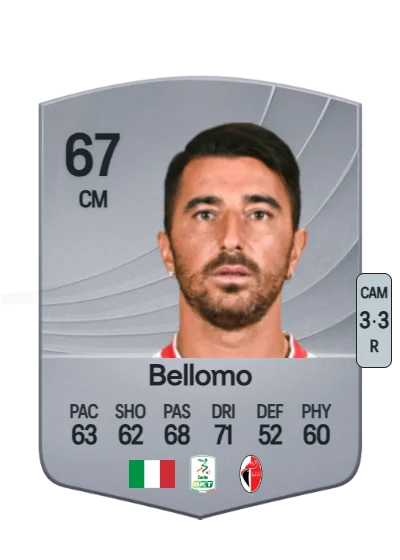 Nicola Bellomo card