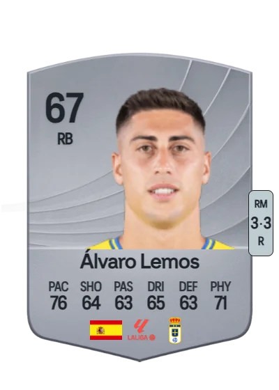 Álvaro Lemos Collazo card