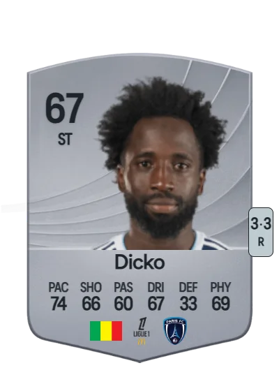 Nouha Dicko card