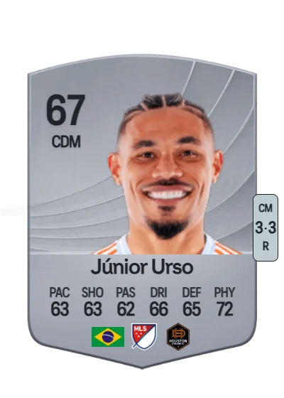 Ocimar Almeida Júnior card
