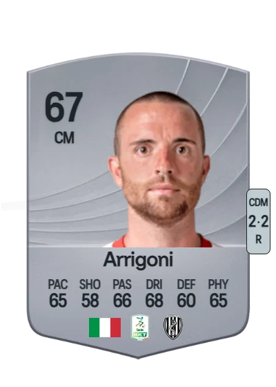 Tommaso Arrigoni card