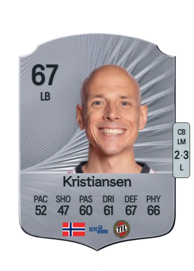 Ruben Kristiansen card
