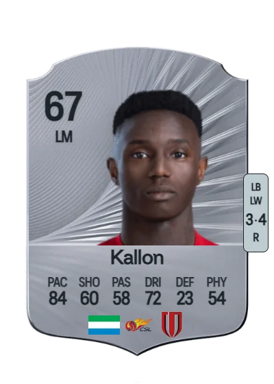 Issa Kallon card