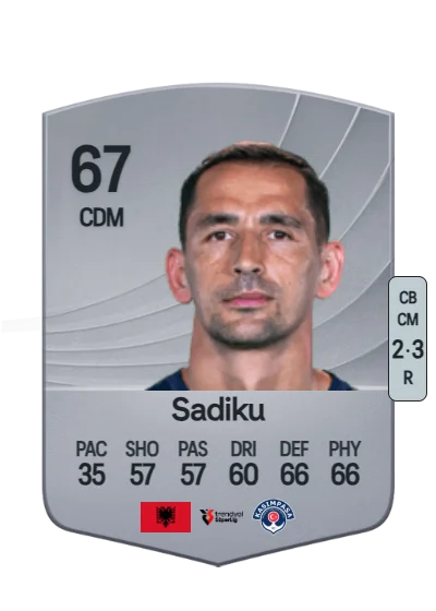 Loret Sadiku card
