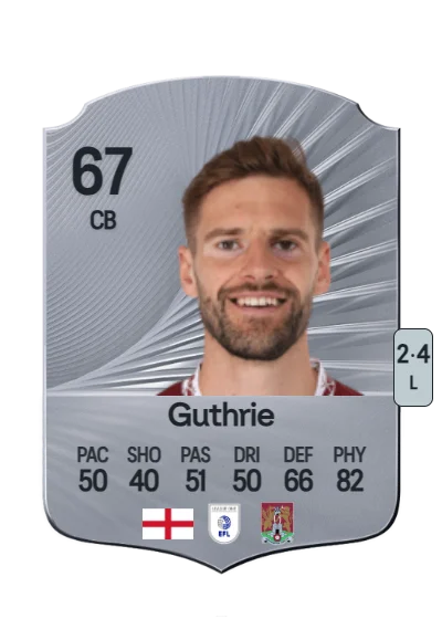 Jon Guthrie card