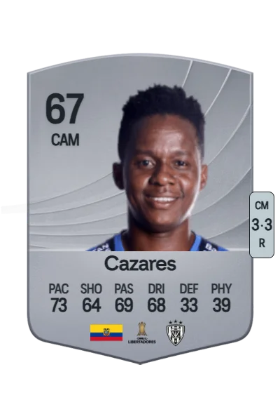 Juan Cazares card