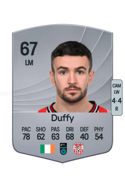 Michael Duffy card