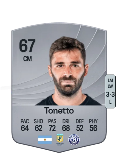 Diego Tonetto card