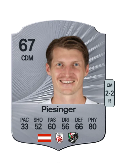 Simon Piesinger card
