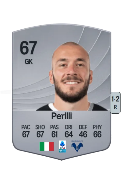 Simone Perilli card