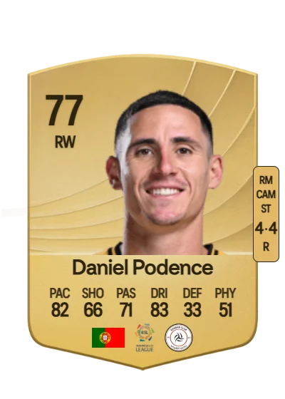 Daniel Castelo Podence card