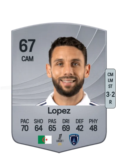 Julien Lopez card