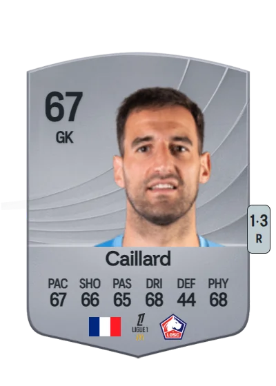 Marc-Aurèle Caillard card