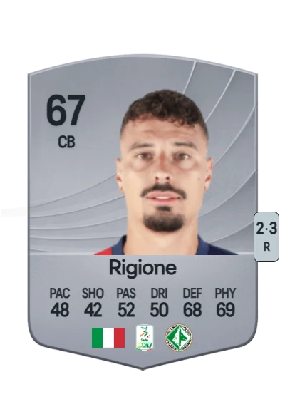 Michele Rigione card