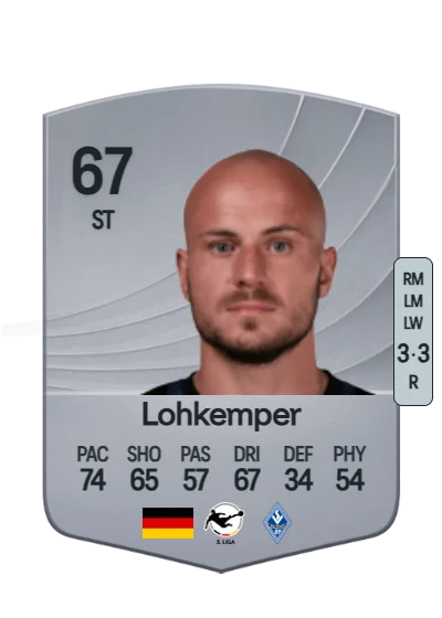 Felix Lohkemper card