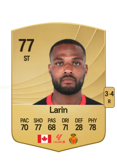 Cyle Larin card