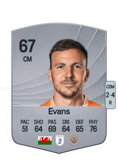 Lee Evans card
