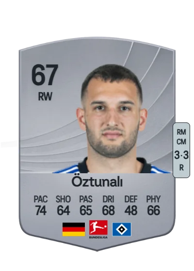 Levin Öztunalı card