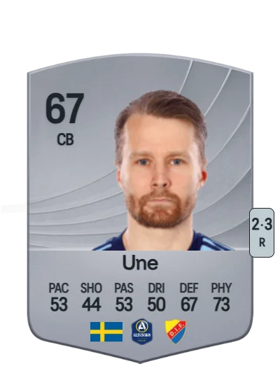 Jacob Une card