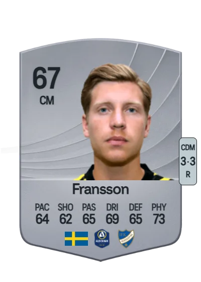 Alexander Fransson card