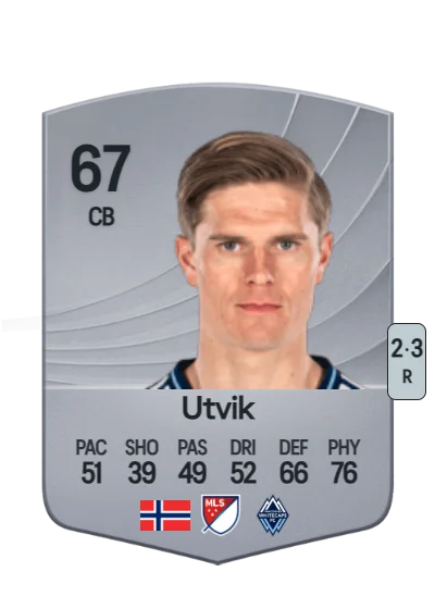Bjørn Inge Utvik card