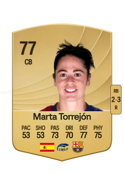 Marta Torrejón Moya card