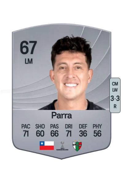 Pablo Parra card