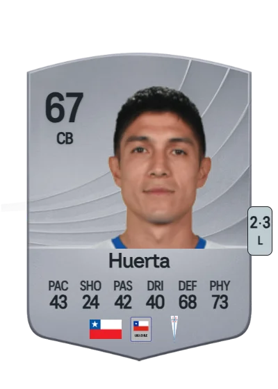Valber Huerta card