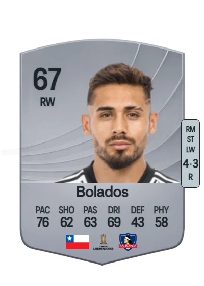 Marcos Bolados card