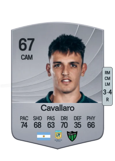 Juan Ignacio Cavallaro card