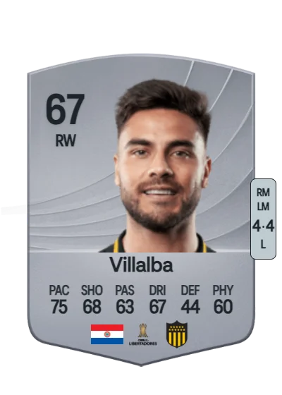 Héctor Villalba card