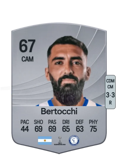 Nicolás Bertocchi card