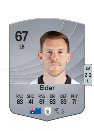 Callum Elder card