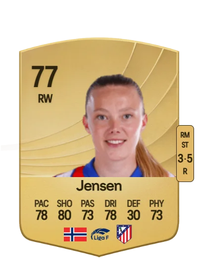 Synne Jensen card