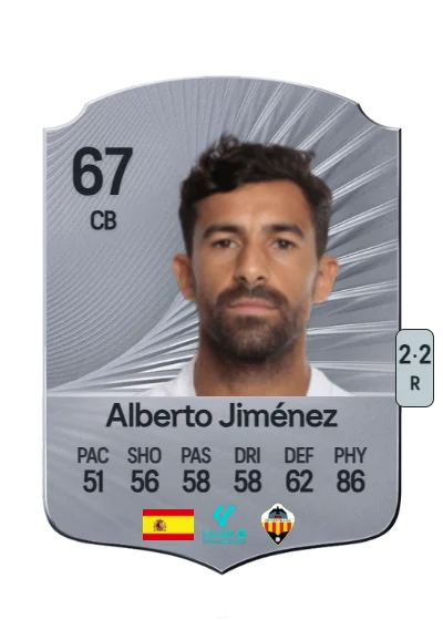 Alberto Jiménez Benítez card