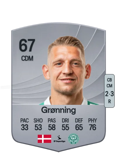 Jeppe Grønning card