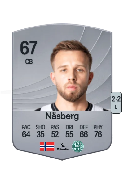 Ivan Näsberg card