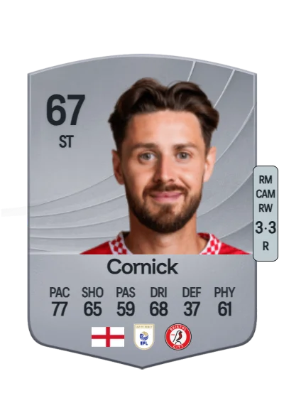 Harry Cornick card