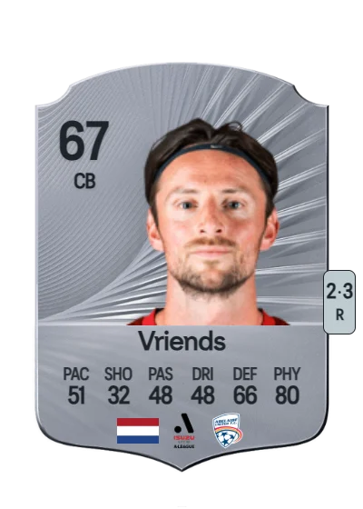 Bart Vriends card