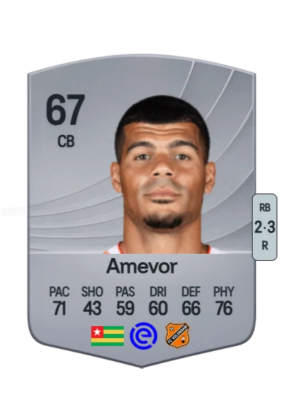 Mawouna Amevor card