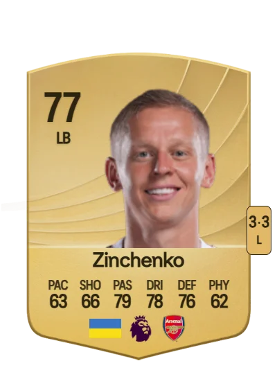 Oleksandr Zinchenko card