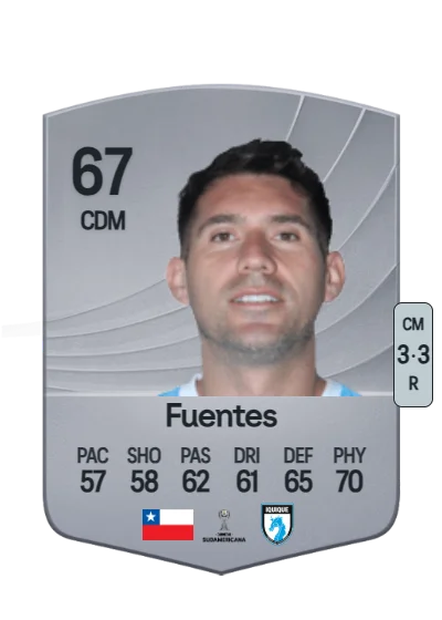 César Fuentes card